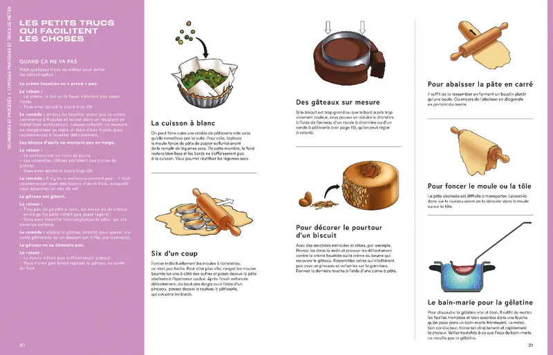 Livre de recettes - Le grand livre de la patisserie