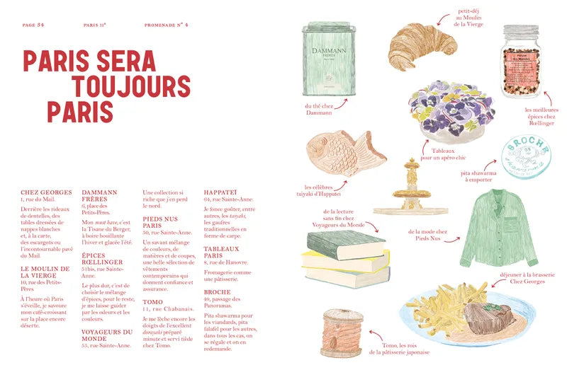 Paris Chéri - Address Book